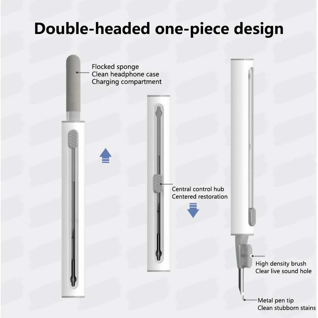 ชุดทําความสะอาดสําหรับ Airpods - Xiaomi Gaming Accessories บทวิจารณ์และราคา