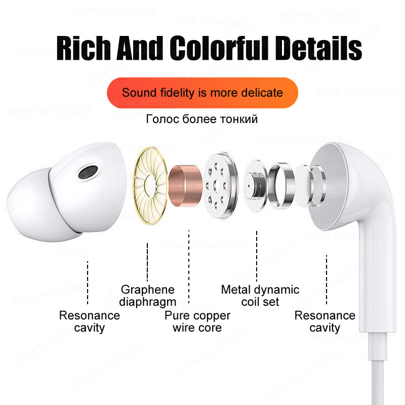 ประเภท C หูฟังแบบมีสายสําหรับ  - Xiaomi Gaming Accessories บทวิจารณ์และราคา